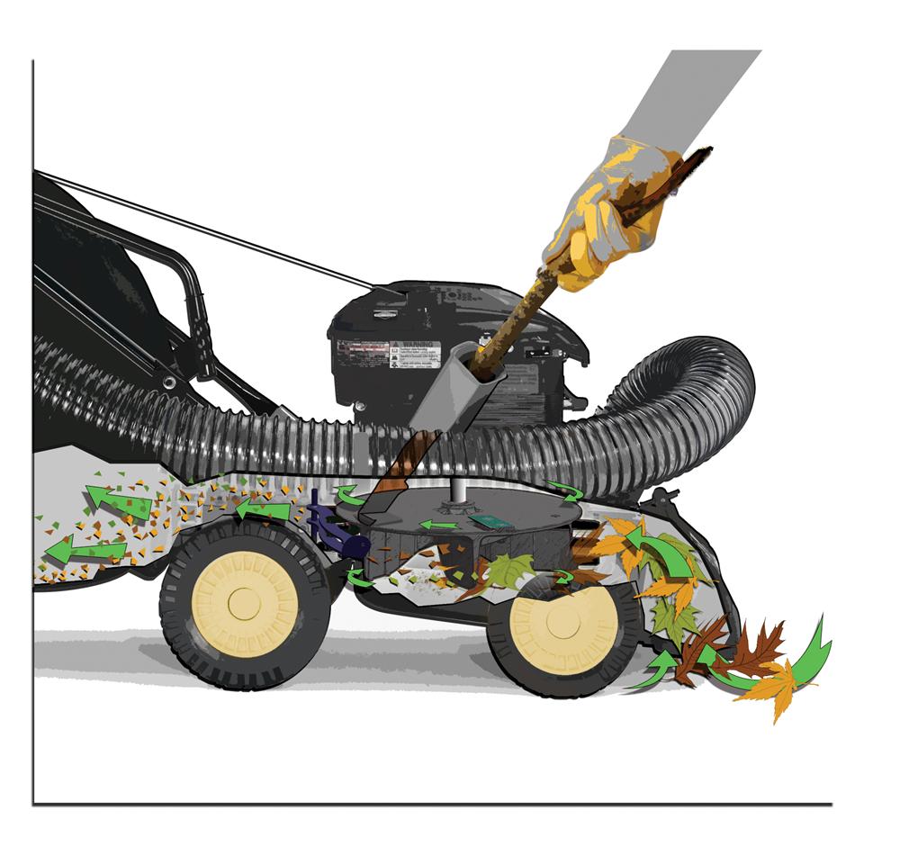 Cub Cadet CSV060 5.5hp Chipper/Vac